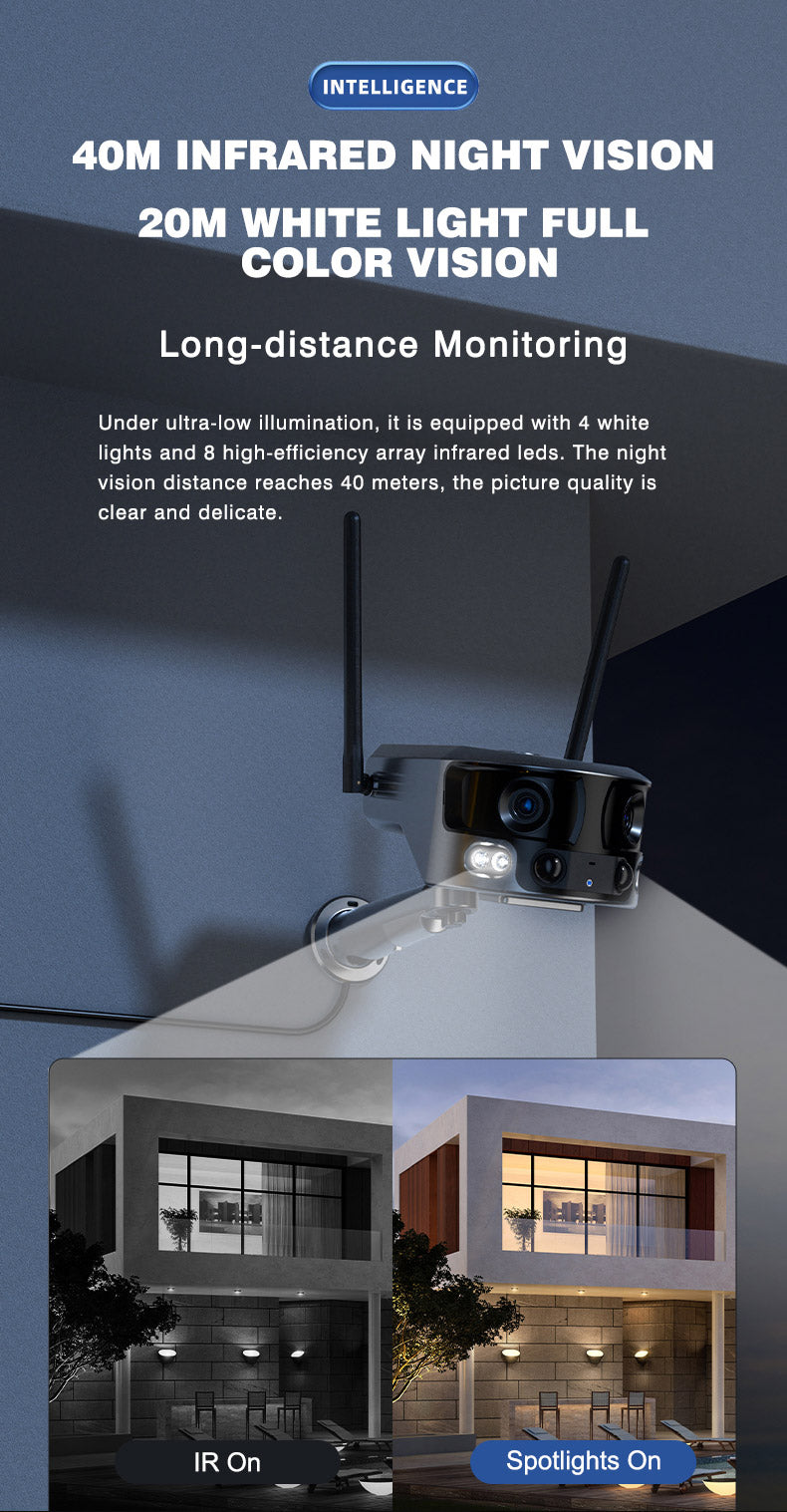 high power security camera