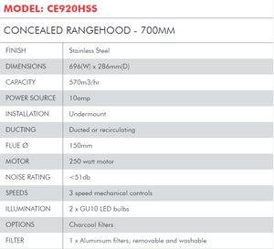 Di Lusso CONCEALED RANGEHOOD - 700MM CE920HSS