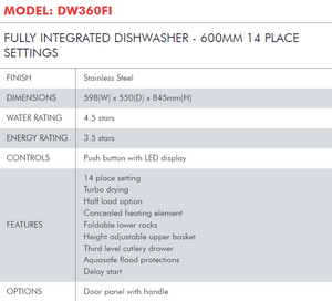 DI LUSSO FULLY INTEGRATED DISHWASHER - 600MM 14 PLACE SETTINGS - DW360FI