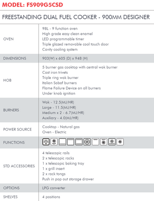 Di Lusso FREESTANDING DUAL FUEL COOKER - 900MM DESIGNER FS909G5CSD